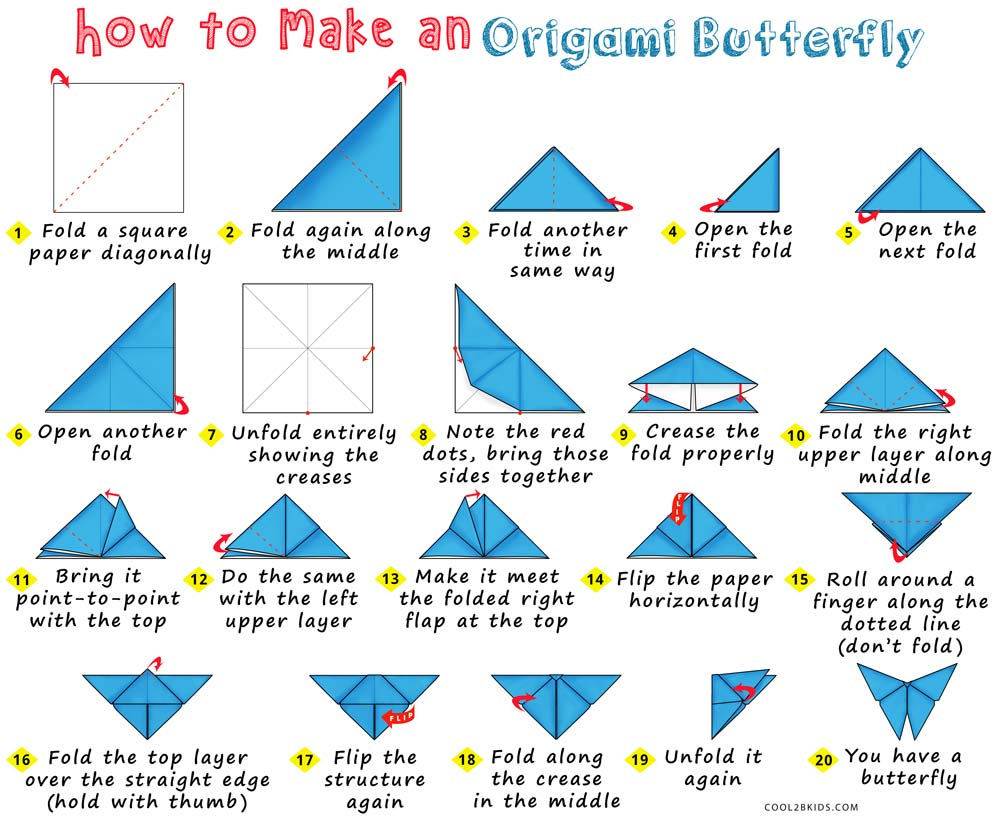 Butterfly Origami Instructions How To Make An Origami Butterfly Cool2bkids