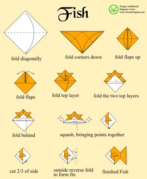 Easy Origami Diagrams Origami Fish Instructions Tavins Origami