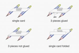 How To Make An Origami Bridge How To Build A Simple Paper Bridge As A Science Experiment Science