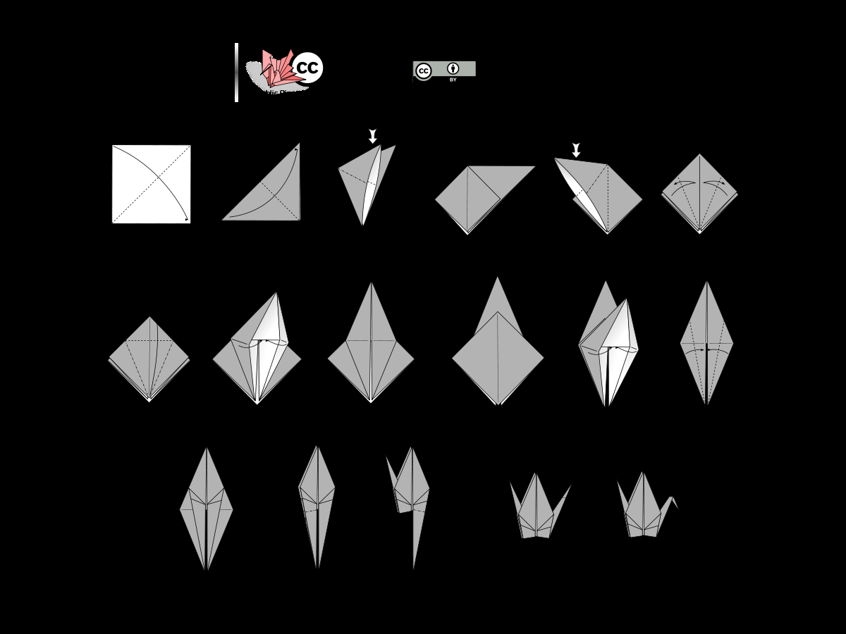 How To Make An Origami Crane Step By Step Yoshizawarandlett System Wikipedia