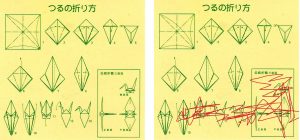 How To Origami Crane How To Fold An Origami Crane How To Senbazuru