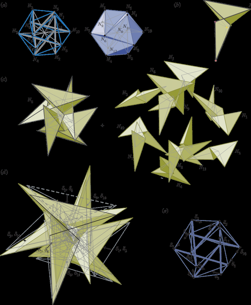 Origami B Cells A The Jessen Icosahedral Tensegrity B One Of The Cells Of The