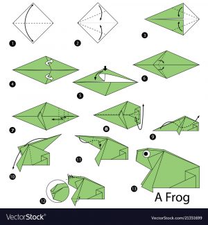 Origami Frog Easy Step Instructions How To Make Origami A Frog