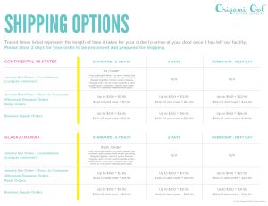 Origami Owl Prices Us Shipping Faqs Faq Categories