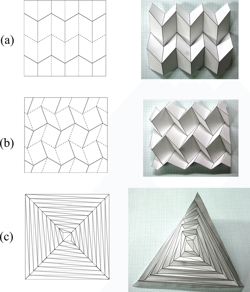 Origami Pleat Fold Examples Of Rigid Foldable Origami A Miura Ori B Dcs C