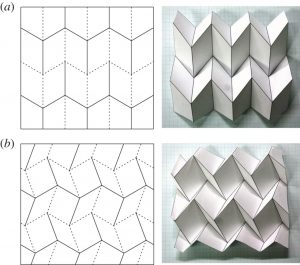 Rigid Origami Simulator Designing Of Self Deploying Origami Structures Using Geometrically