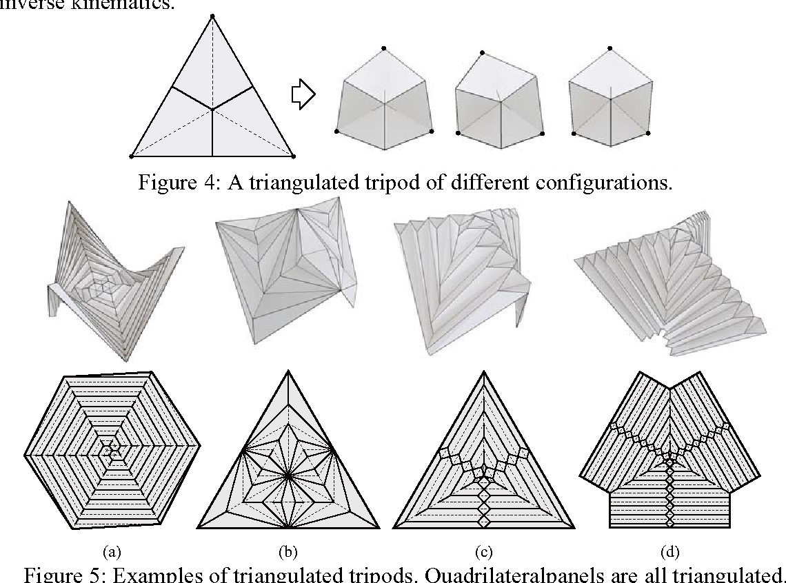 Rigid Origami Simulator Figure 4 From Geometric Considerations For The Design Of Rigid