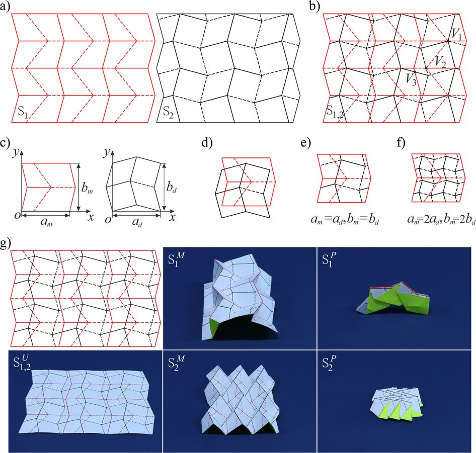 Rigid Origami Simulator One Dof Superimposed Rigid Origami With Multiple States Scientific