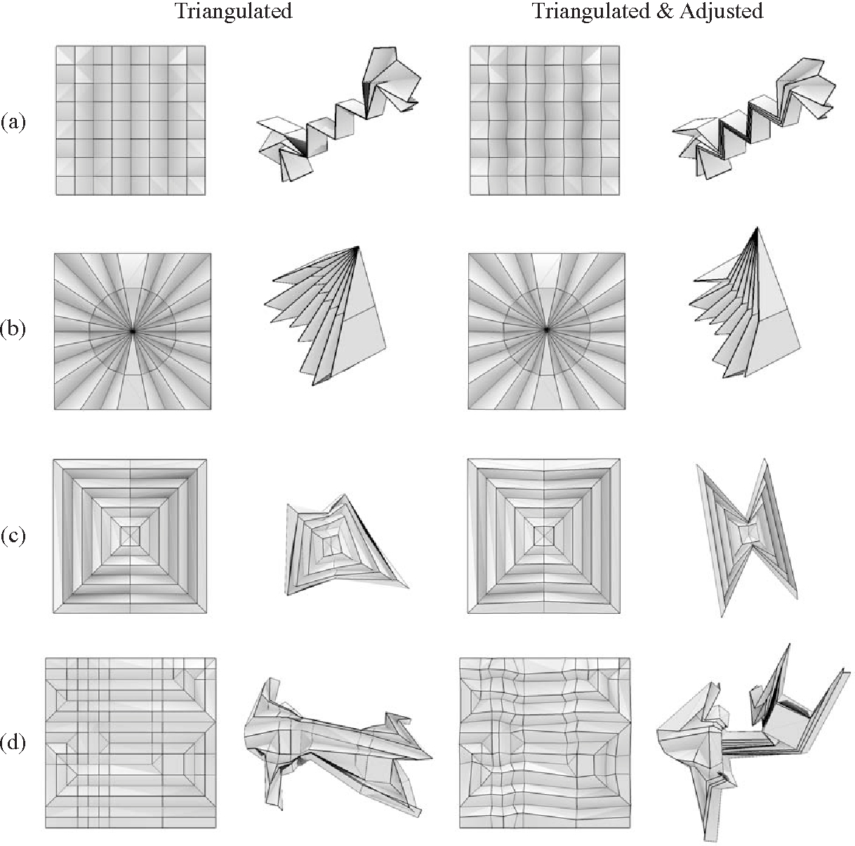 Rigid Origami Simulator Pdf Simulation Of Rigid Origami Semantic Scholar