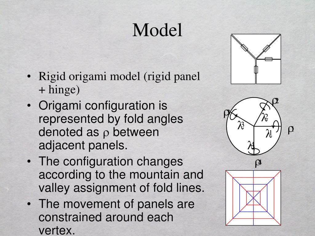 Rigid Origami Simulator Ppt Rigid Origami Simulation Powerpoint Presentation Id466547